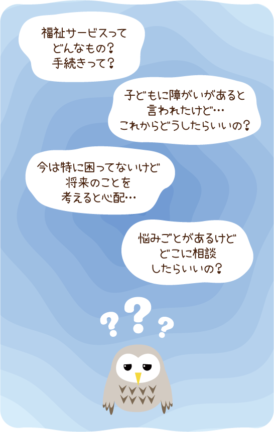 福祉サービスってどんなもの？手続きって？/ 子どもに障がいがあると言われたけど…これからどうしたらいいの？/ 今は特に困ってないけど将来のことを考えると心配… / 悩みごとがあるけどどこに相談したらいいの？