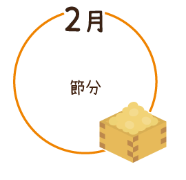 2月 節分